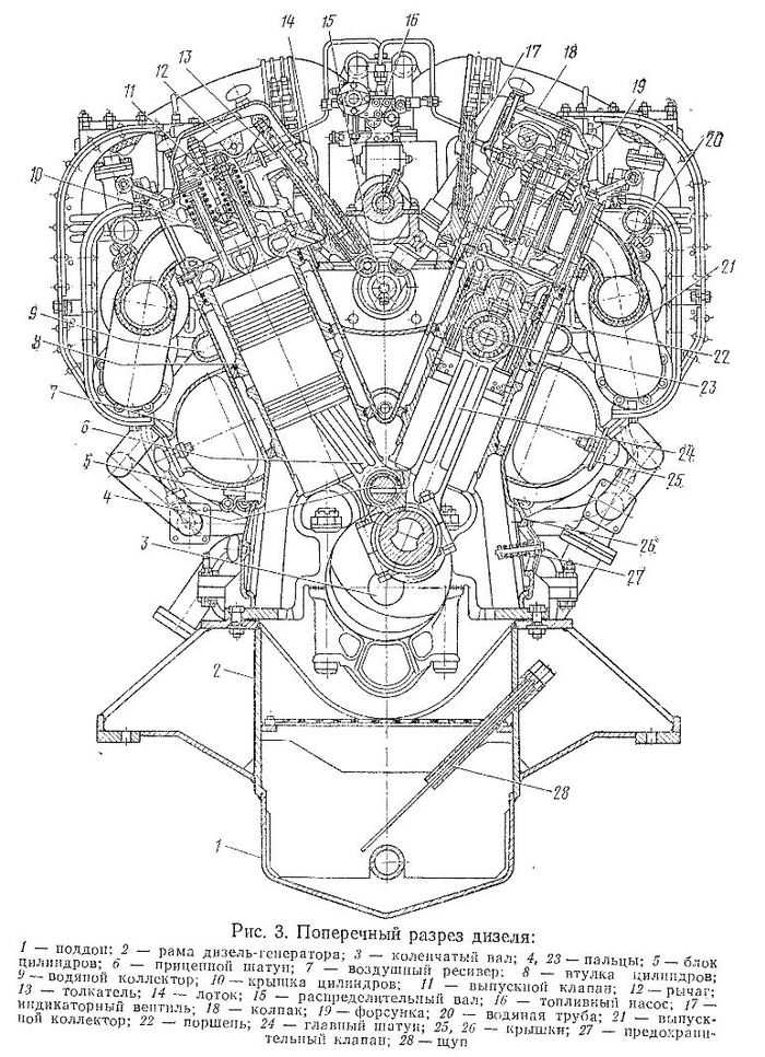 Аи-14 (м-14) | авиация и авиатехника