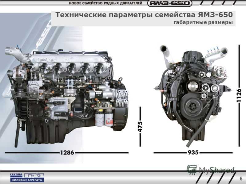 Модельный ряд двигателей ямз 650-656