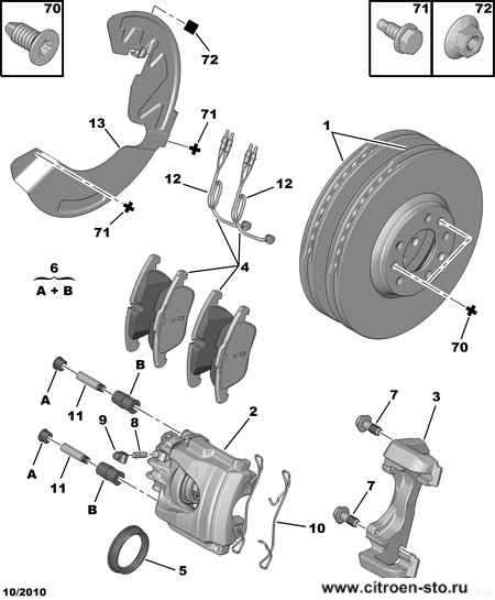 Замена переднего тормозного диска и тормозных колодок (для применения на моделе citroen c4)