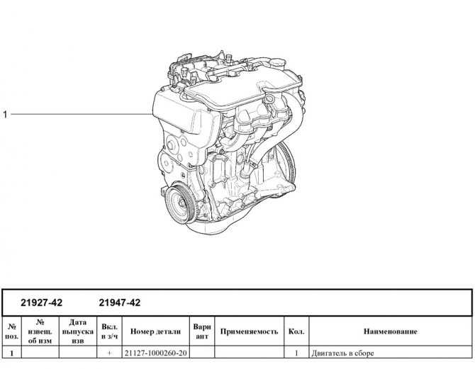 ﻿Технические характеристик 21127 двигателя ВАЗ ВАЗовский двигатель 21127 представляет собой модернизацию популярного 21126 мотора с рабочим объёмом 1,6 л