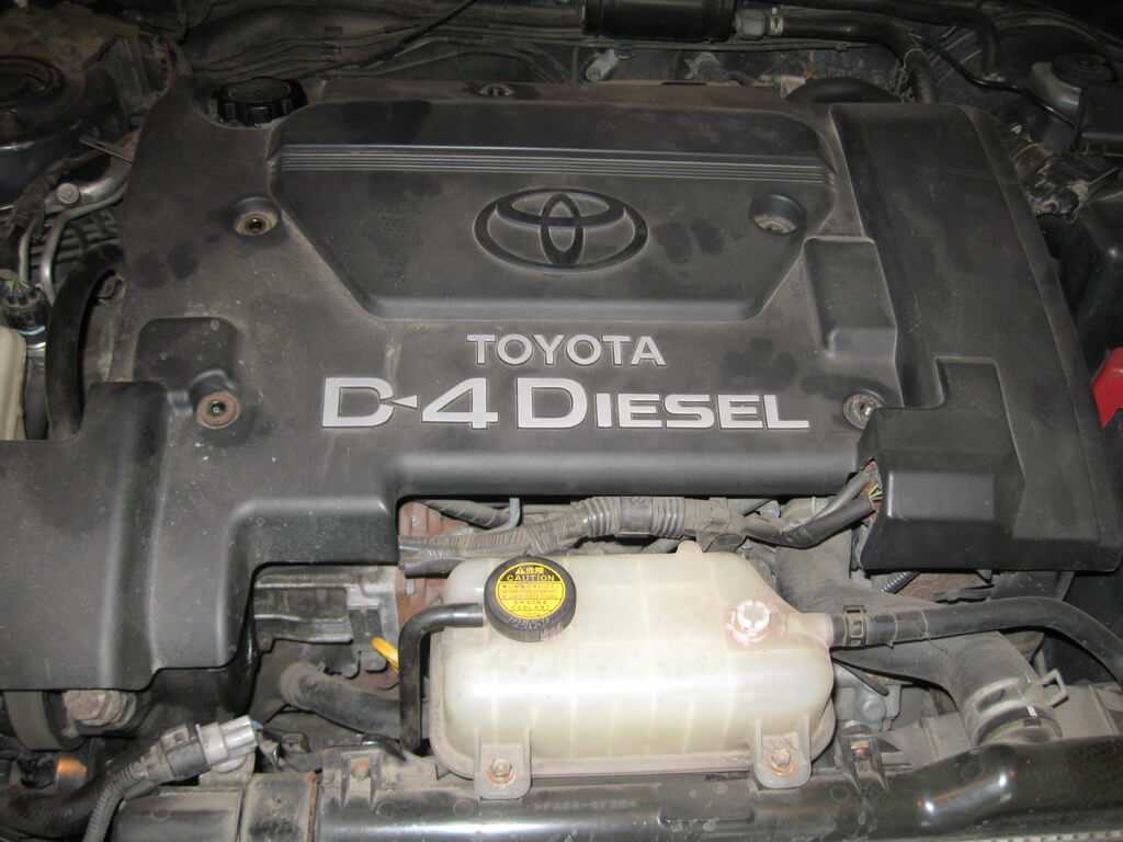 Toyota corolla verso замена цепи механизма газораспределения