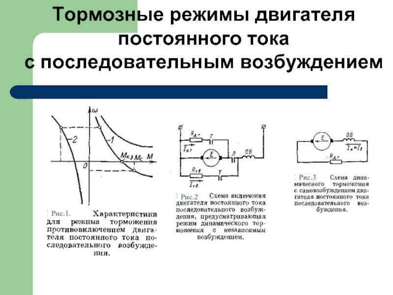Электрическое торможение двигателей постоянного тока