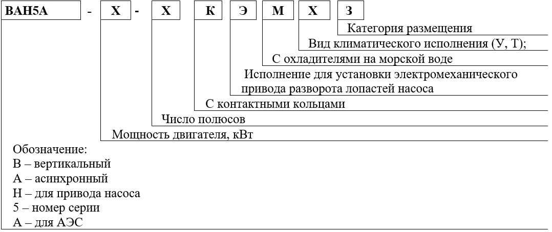 Надёжные 2,0-литровые дизельные двигатели | авто info