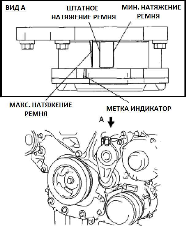 Замена ремня приводов агрегатов и генератора mazda 6 (gh), 2007 - 2012