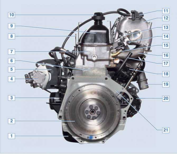 Двигатель нива ваз 21213: характеристики, неисправности и тюнинг « newniva.ru