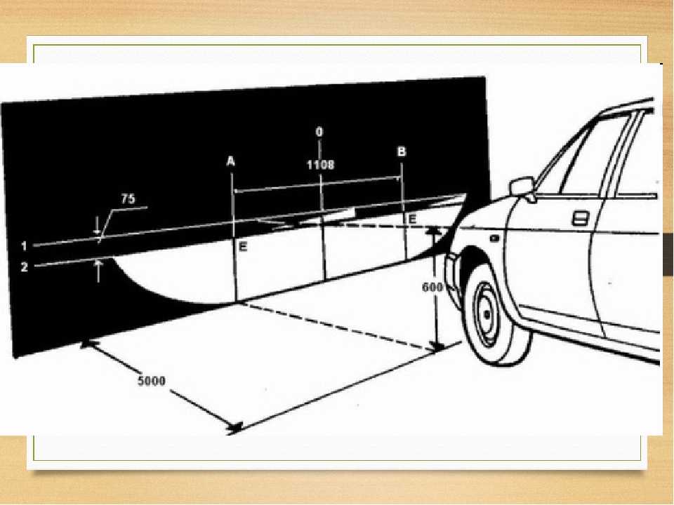 Ваз 2107 как отрегулировать фары – инструкция по регулировке фар на авто ваз 2107