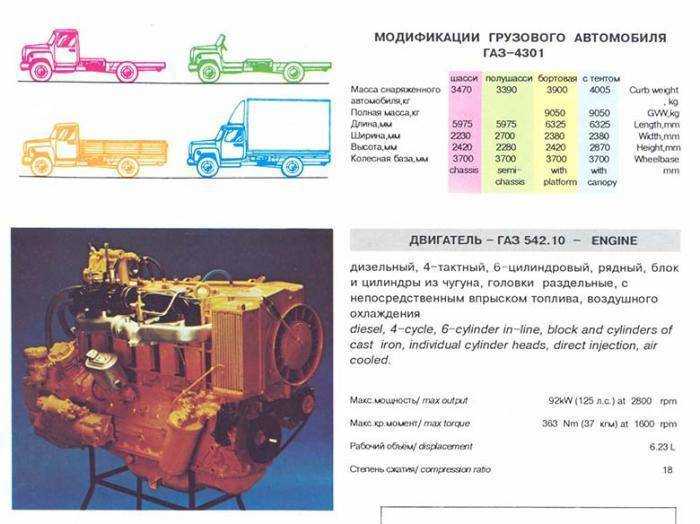 Бульдозеры родом из ссср (т-100, т-150, т-180, т-330, т-500, т-800)