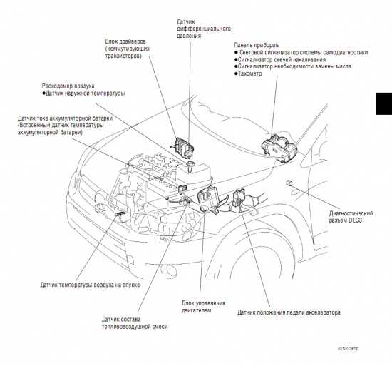 Toyota rav4 с 2008, снятие ступицы переднего колеса инструкция онлайн