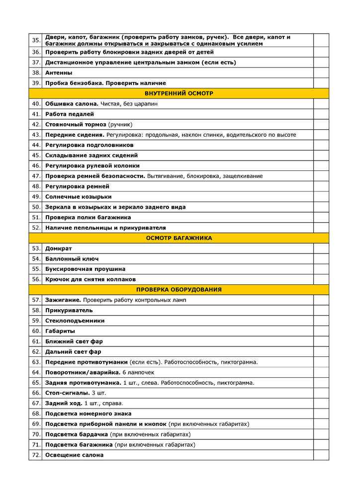 Чек лист осмотра автомобиля образец