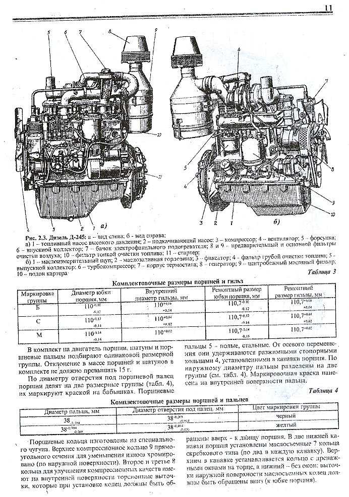 Двигатель д 65н технические характеристики