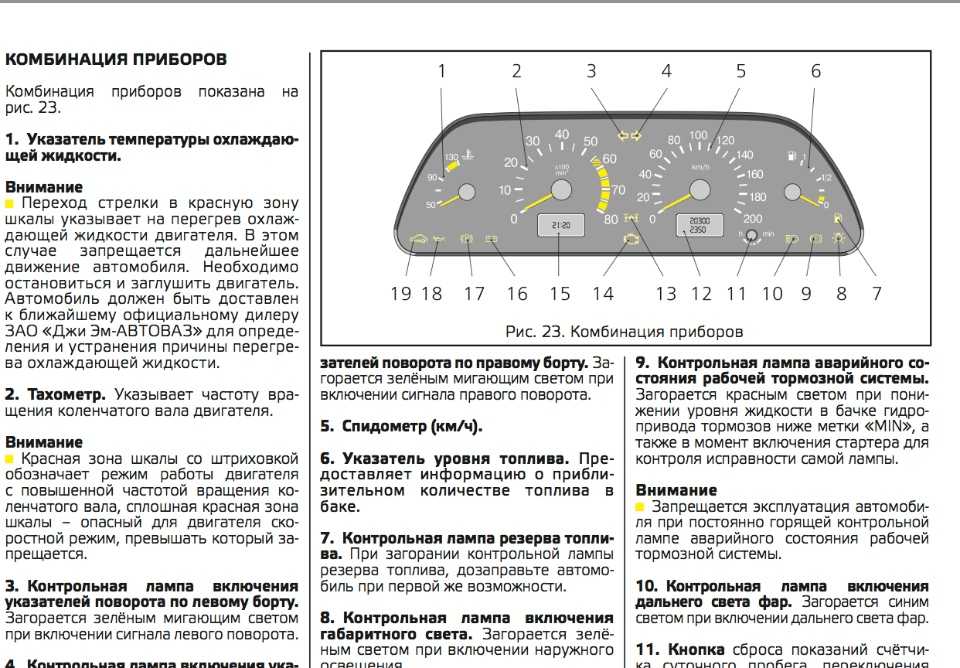 Замена замка зажигания ваз 21213 ~ autotexnika.ru