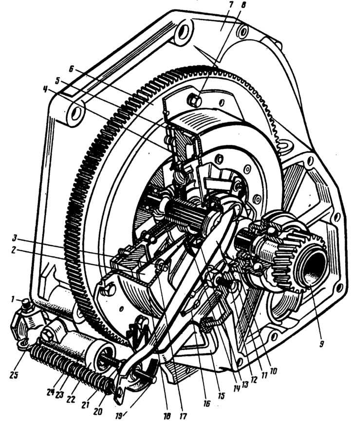 Описание конструкции сцепления (ваз-2104 «жигули» 1984-2012)