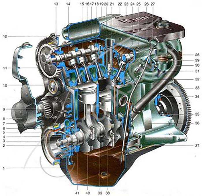 Двигатель ваз 21126 1.6 16 клапанов лада приора