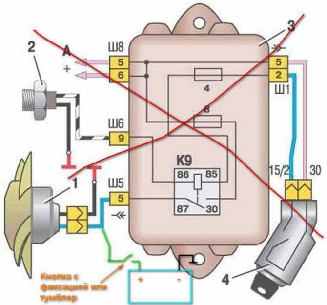 Датчик включения вентилятора: как проверить, замена датчика, где установлен, схема, принцип работы