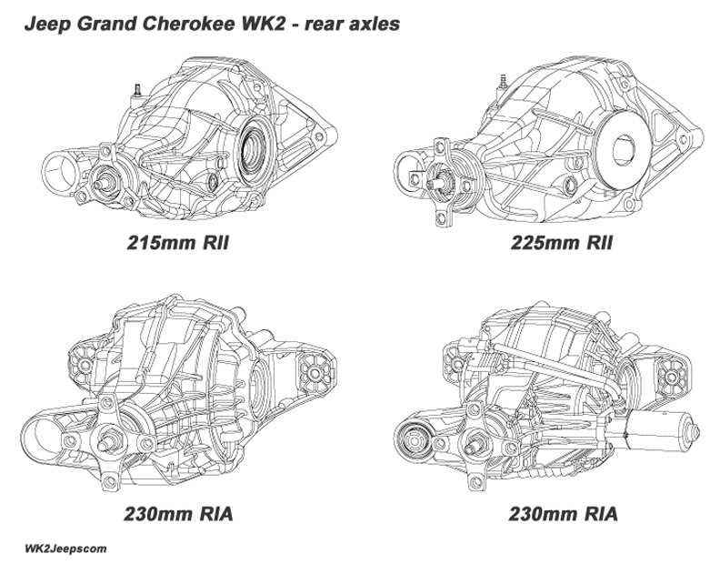 Раздатка wk2. Раздатки в Jeep Grand Cherokee wk2. Раздатка wk2 схема. Jeep Grand Cherokee wk2 раздаточная коробка 2022 чертеж. Редуктор задний Jeep Grand Cherokee wk2.