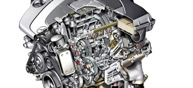 Список двигателей mercedes-benz - list of mercedes-benz engines