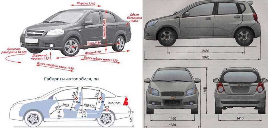 Размеры chevrolet. Габариты Шевроле Авео т250 хэтчбек. Chevrolet Aveo хэтчбек габариты. Габариты Шевроле Авео т300 хэтчбек. Chevrolet Aveo 2011 хэтчбек габариты.