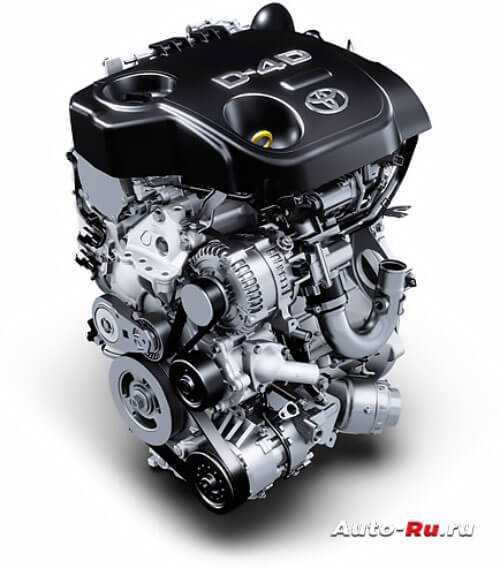 ﻿Двигатель 15в тойота технические характеристики 114 kW 153 hp  3200 rpm 382Nm 282 ftlbf  1800 rpm Из сводной таблицы мы видим, что первая