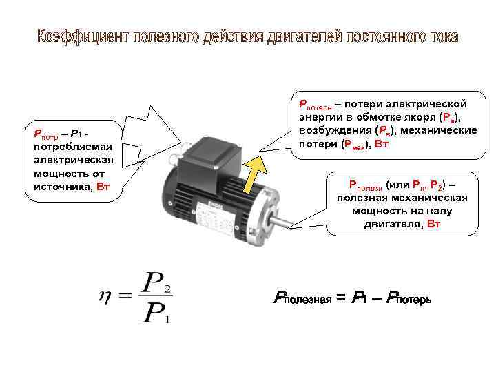 Асинхронный двигатель - строение и принцип работы