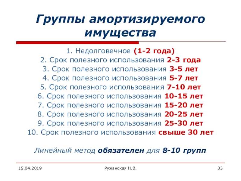 Дизельная электростанция код окоф. окоф бензиновых электростанций: коды, классификация и назначение. классификатор бензинной и дизельной электростанции