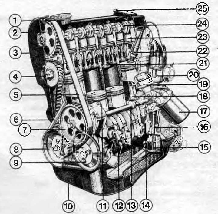 Ke iii jetronic (ке-3 джетроник) ауди 100