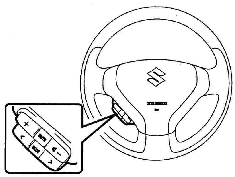 Не работают кнопки на руле сузуки гранд витара