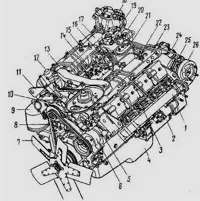 Двигатель камаз 740310 технические характеристики