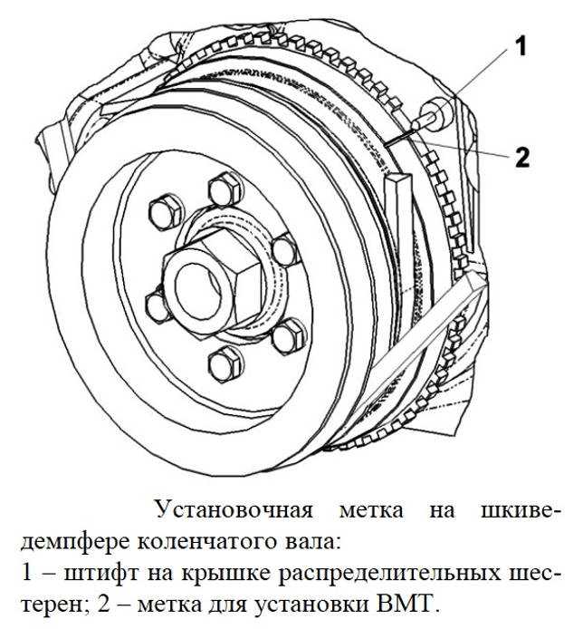 Умз-4216 - технические характеристики двигателя