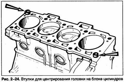 Схема гбц ваз 2112 16 клапанов