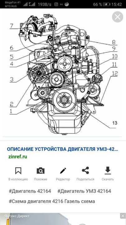 Регулировка клапанов умз 4216 - mtz-80.ru