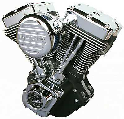 Двигатель мотоцикла — виды ◈ объем ◈ сколько цилиндров
