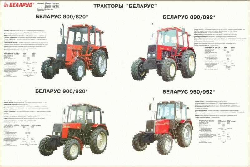 Мтз 82.1 нормы. Трактор Беларус 1221 технические характеристики. Диапазоны скоростей трактора МТЗ-82. Колесная база трактора МТЗ 82. Габариты трактора МТЗ 1221.