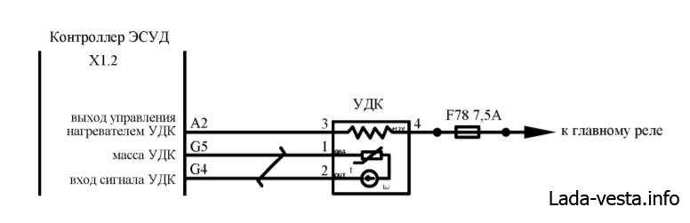 P0141: код неисправности цепи подогрева кислородного датчика b1s2