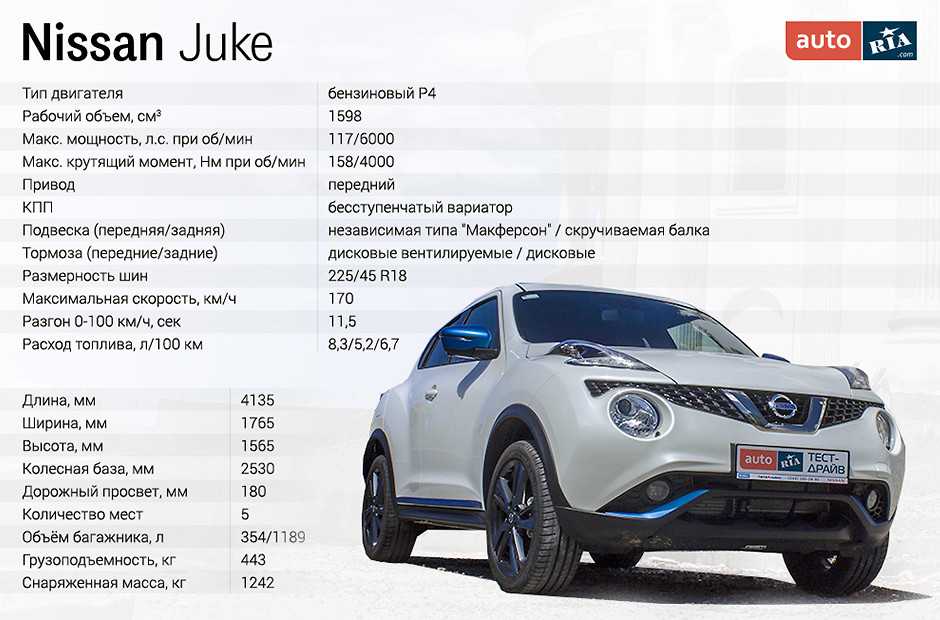 Техническое обслуживание автомобиля nissan juke с 2010 года