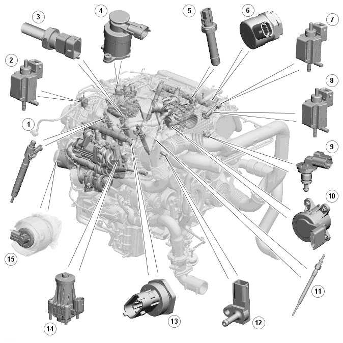 Блоки управления двигателем: виды, устройство, принцип работы, замена и ремонт