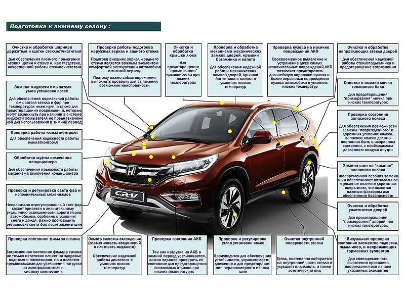 Техническое обслуживание пожарных автомобилей