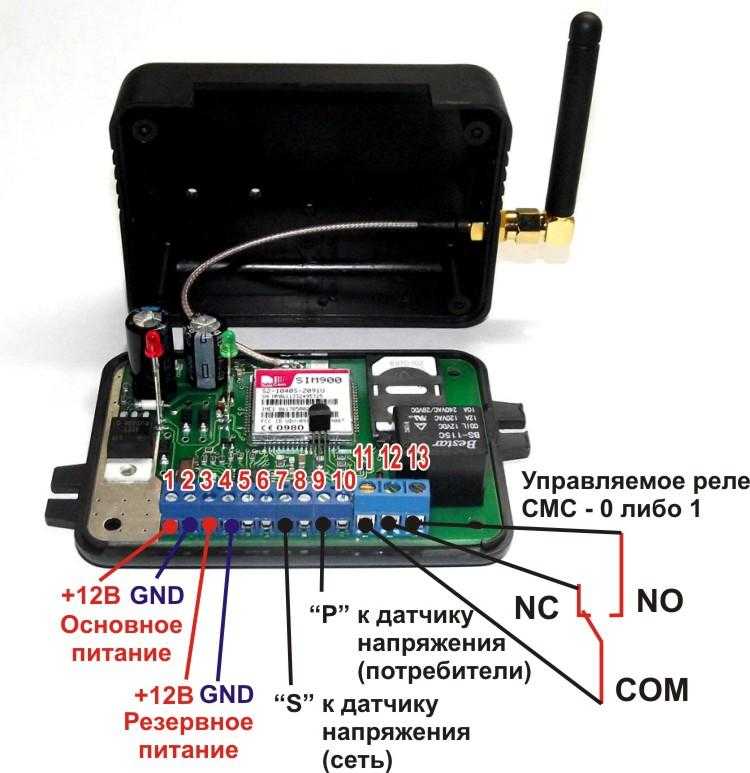 Управление воротами с телефона. GSM модуль для сигнализации Шерхан. GSM модуль к nice 500. GSM модуль для ПЖД. GSM модуль Дорхан 1.4.