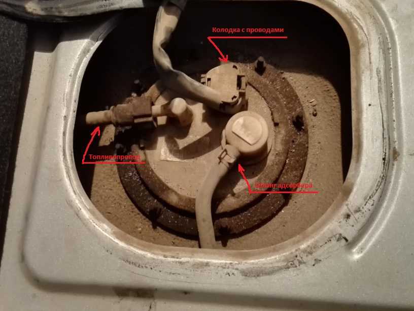Замена топливного фильтра hyundai getz своими руками: пошаговая инструкция - автомастер