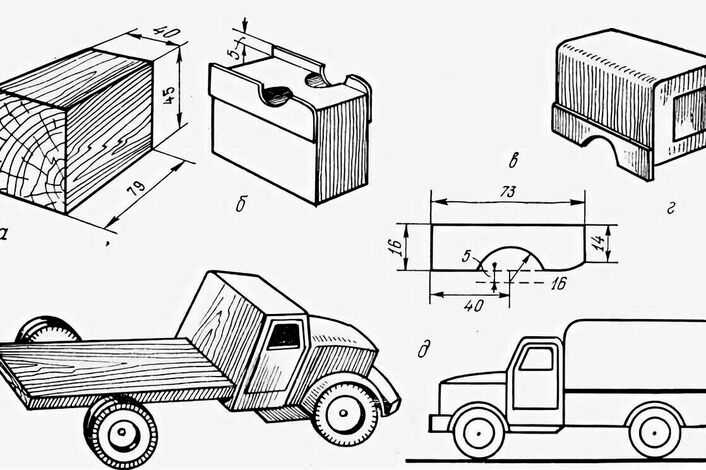Технология грузовик. Сборочный чертеж игрушки из древесины. Чертеж деревянной машинки. Чертеж машинки из дерева. Машинка из фанеры чертежи.