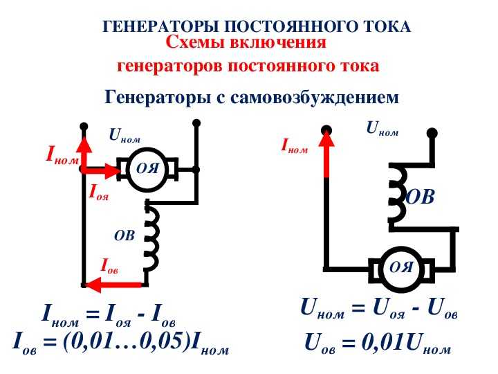 Двигатели коллекторные постоянного тока – строение и принцип действия приборов