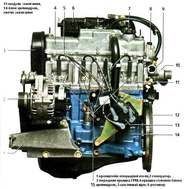 Двигатель ваз 11193 – бюджетный вариант мотора. лада 111930