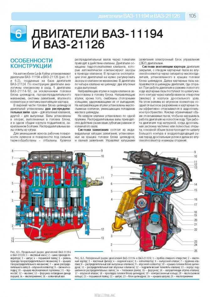 Технические характеристик 21127 двигателя ваз
