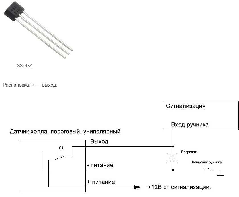 Как определить неисправность датчика холла