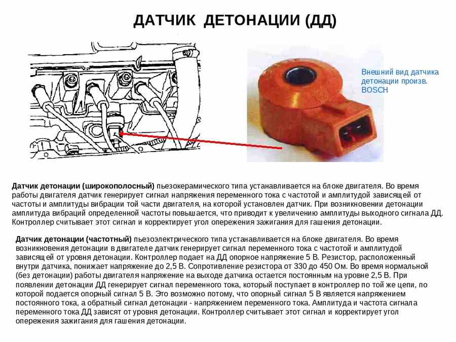 Датчик детонации автомобильного мотора