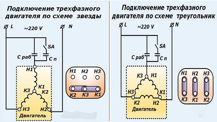Подключение двигателя “звездой” и “треугольником” – схемы и примеры – самэлектрик.ру