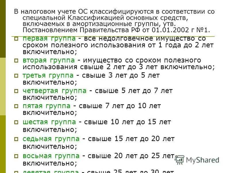 Автомобиль: какая амортизационная группа 2021