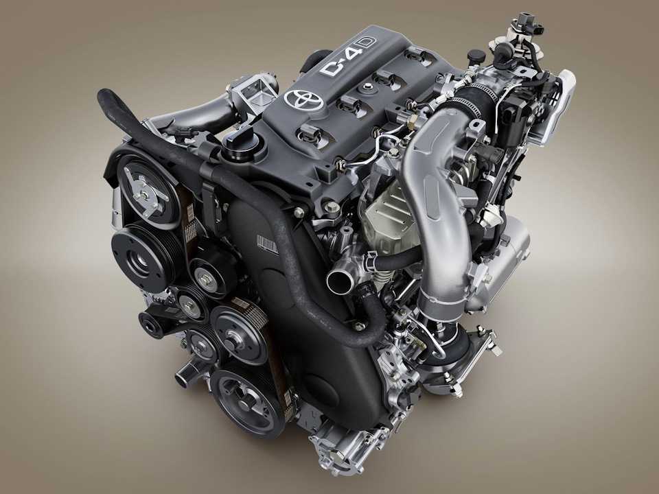 Технические характеристики двигателя 3у toyota