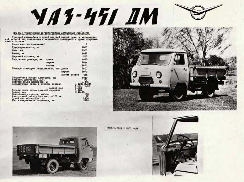 Двигатель УМЗ 414 УАЗ469, УАЗ452 Краткое описание Двигателем УМЗ 414 комплектовались автомобили УАЗ469 и УАЗ452 Серийное производство началось в 1978