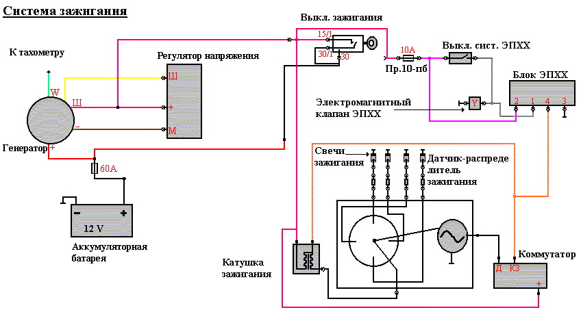 Газель реле света схема