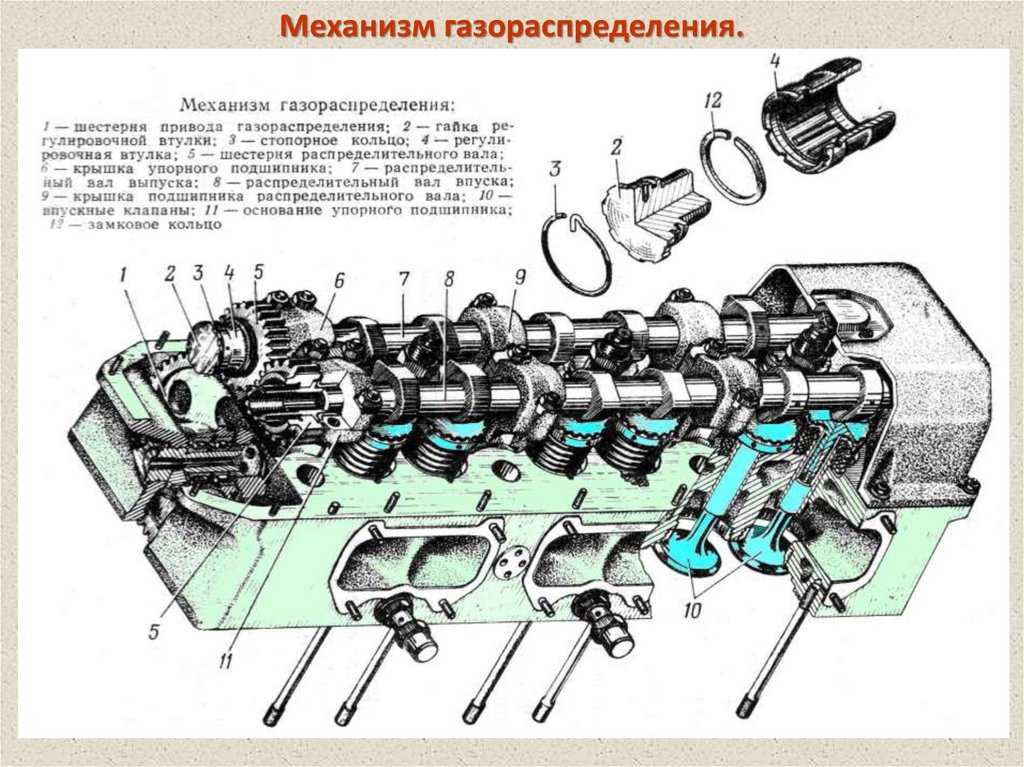 Дизельный двигатель 1д-20 и его модификации